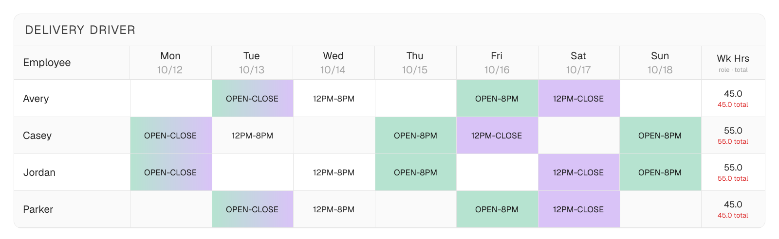 Pizza Planner's driver role-grid schedule with staff hours